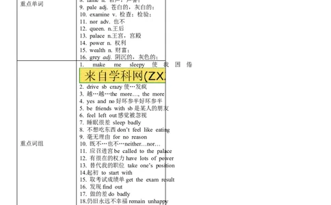 推荐Unit11Sadmoviesmakemecry.(学案1)_最新人教版英语九年级全册_新更新初中英语9全_06导学案_导学案（3）无答案，需要答案的话返回看02编号里面的学案