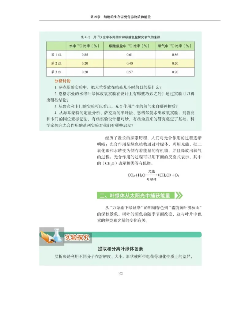 新沪科版高中生物必修1《分子与细胞》_电子课本_最新版高中全科高清电子课本_6高中生物课本_2019新人教版