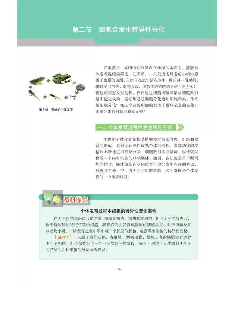 新沪科版高中生物必修1《分子与细胞》_电子课本_最新版高中全科高清电子课本_6高中生物课本_2019新人教版