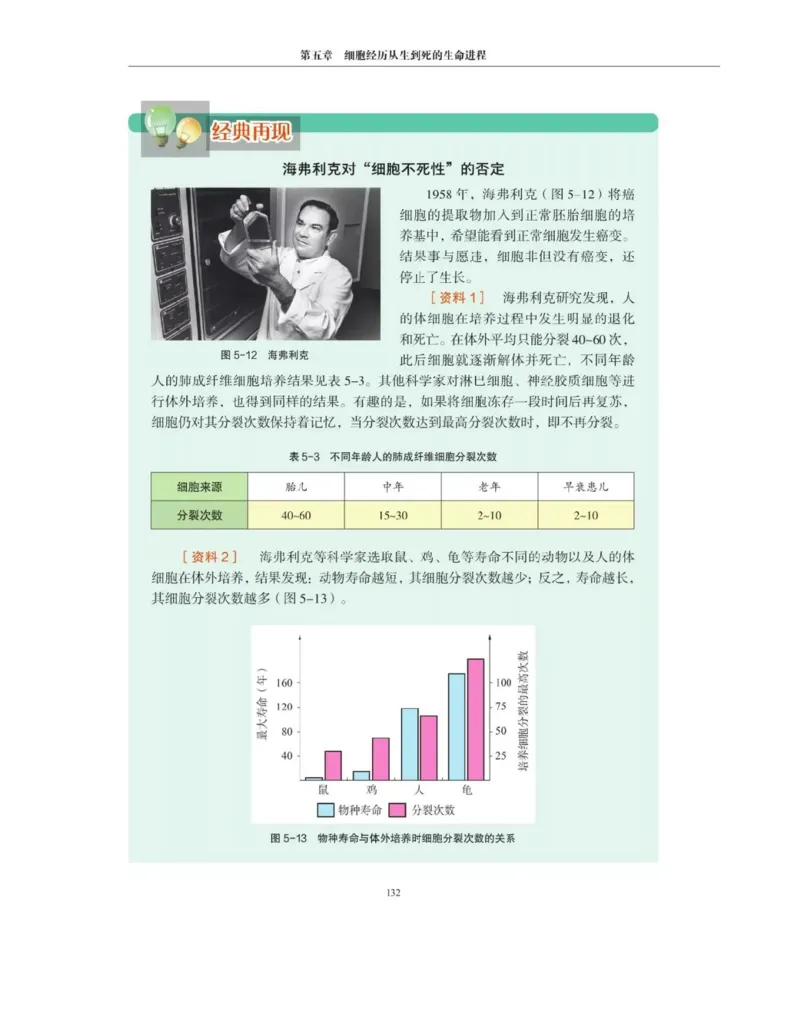 新沪科版高中生物必修1《分子与细胞》_电子课本_最新版高中全科高清电子课本_6高中生物课本_2019新人教版