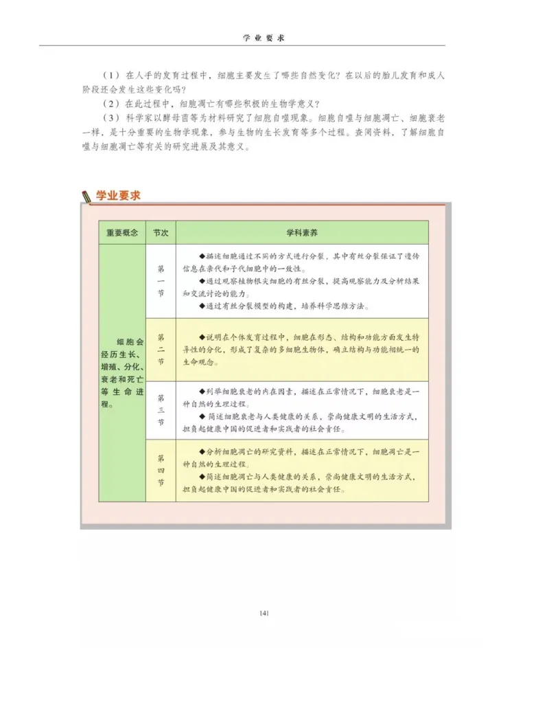 新沪科版高中生物必修1《分子与细胞》_电子课本_最新版高中全科高清电子课本_6高中生物课本_2019新人教版