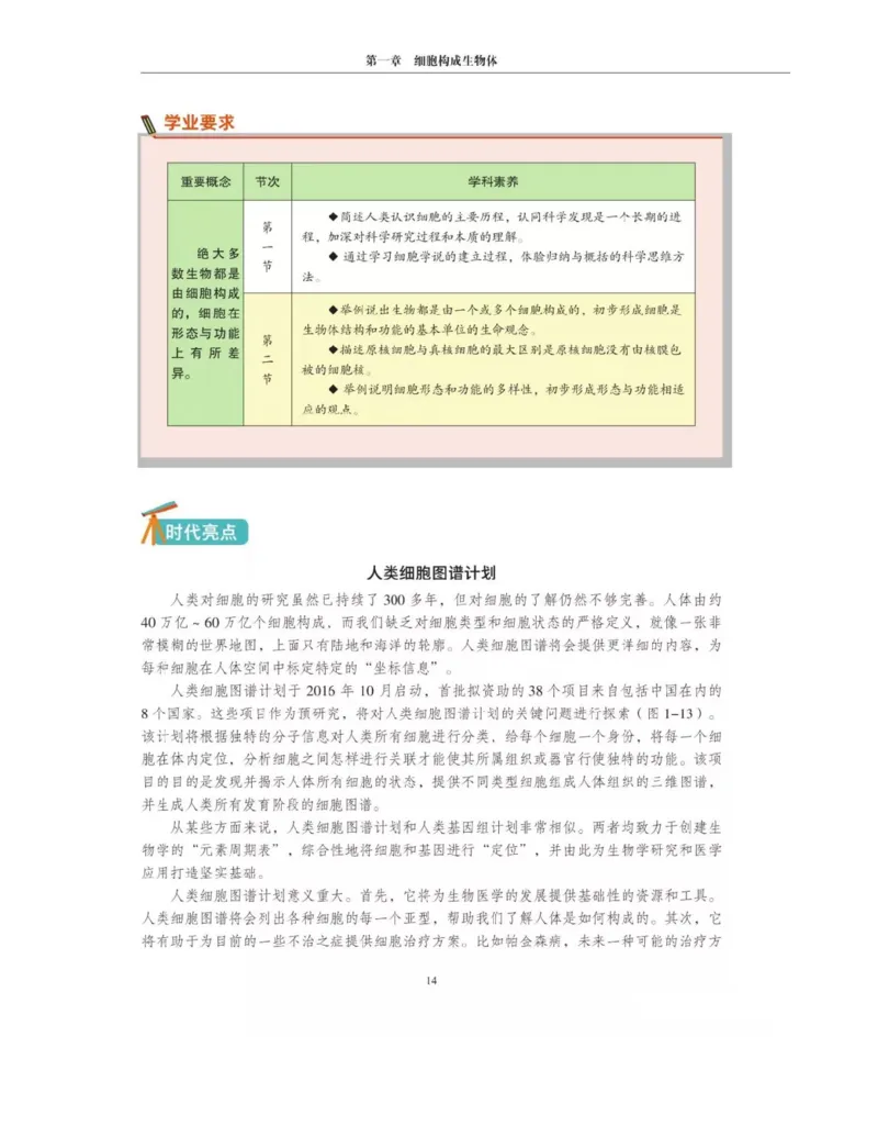 新沪科版高中生物必修1《分子与细胞》_电子课本_最新版高中全科高清电子课本_6高中生物课本_2019新人教版