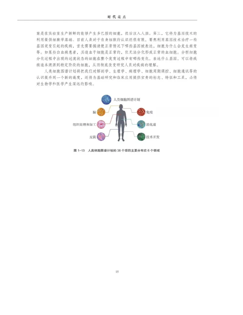 新沪科版高中生物必修1《分子与细胞》_电子课本_最新版高中全科高清电子课本_6高中生物课本_2019新人教版