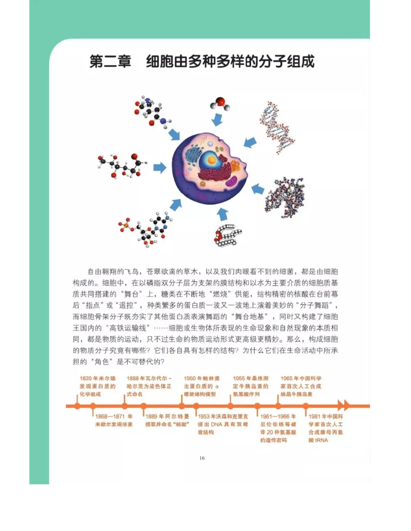 新沪科版高中生物必修1《分子与细胞》_电子课本_最新版高中全科高清电子课本_6高中生物课本_2019新人教版