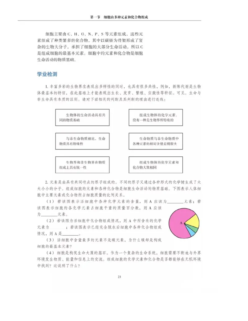 新沪科版高中生物必修1《分子与细胞》_电子课本_最新版高中全科高清电子课本_6高中生物课本_2019新人教版