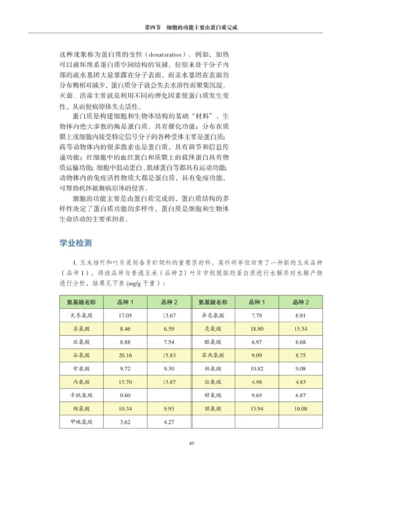 新沪科版高中生物必修1《分子与细胞》_电子课本_最新版高中全科高清电子课本_6高中生物课本_2019新人教版