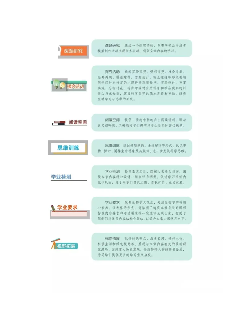 新沪科版高中生物必修1《分子与细胞》_电子课本_最新版高中全科高清电子课本_6高中生物课本_2019新人教版