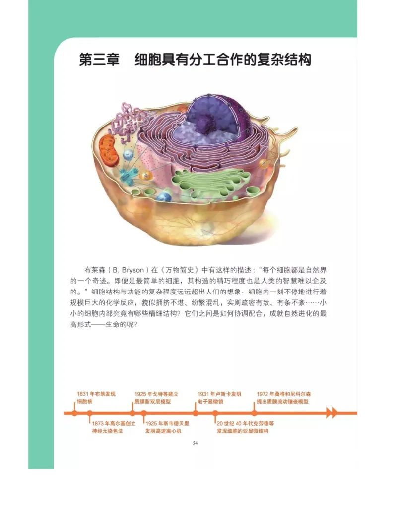 新沪科版高中生物必修1《分子与细胞》_电子课本_最新版高中全科高清电子课本_6高中生物课本_2019新人教版