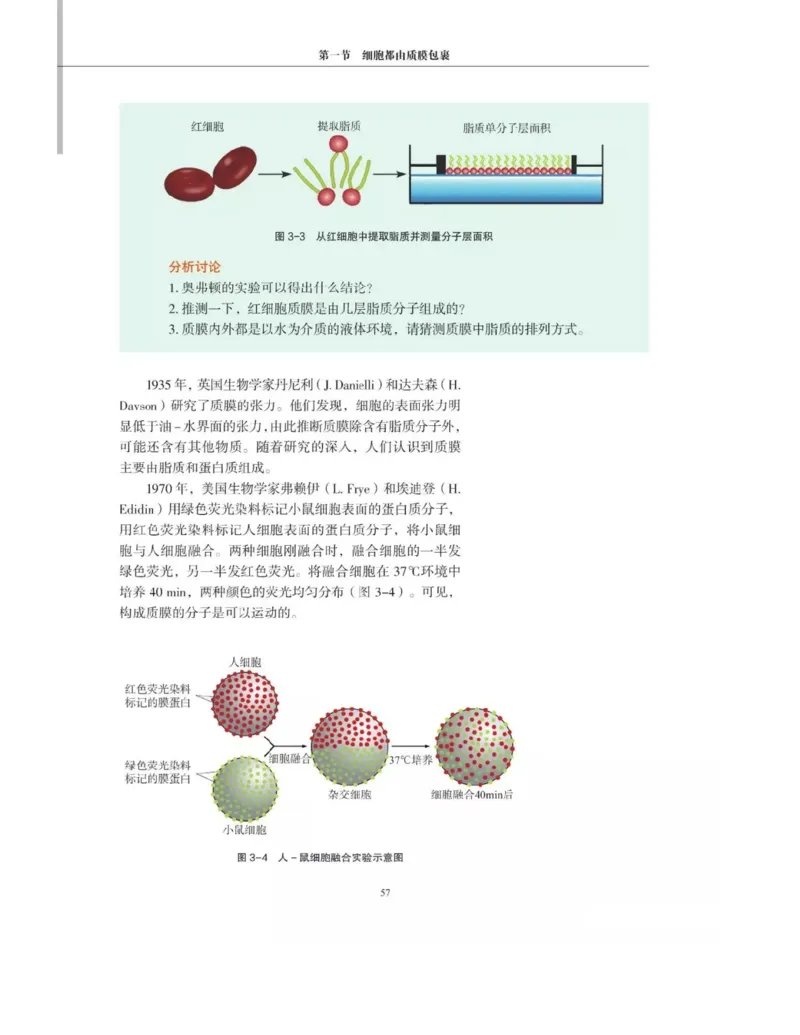 新沪科版高中生物必修1《分子与细胞》_电子课本_最新版高中全科高清电子课本_6高中生物课本_2019新人教版
