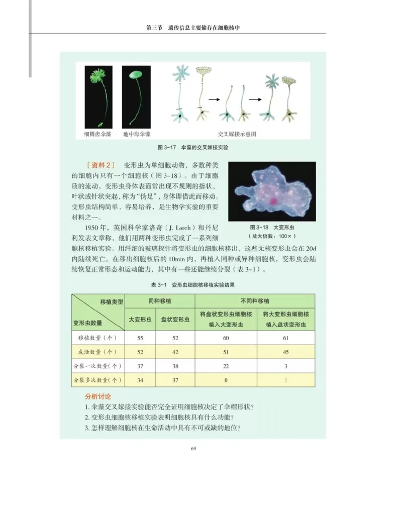 新沪科版高中生物必修1《分子与细胞》_电子课本_最新版高中全科高清电子课本_6高中生物课本_2019新人教版
