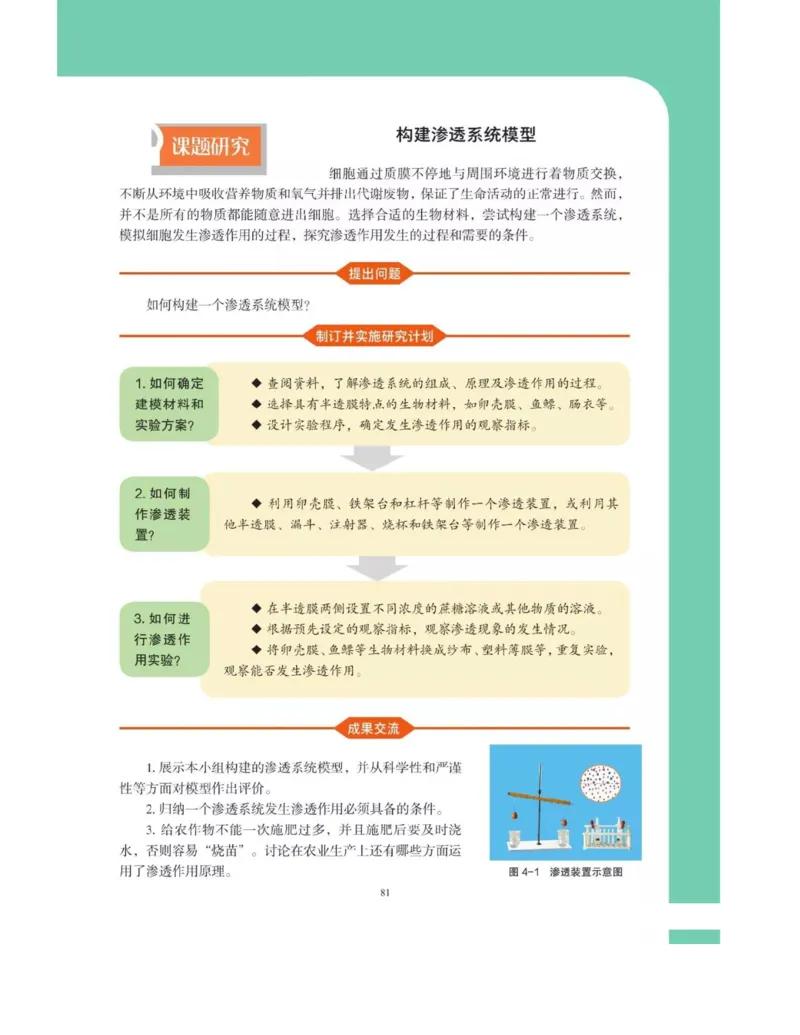 新沪科版高中生物必修1《分子与细胞》_电子课本_最新版高中全科高清电子课本_6高中生物课本_2019新人教版