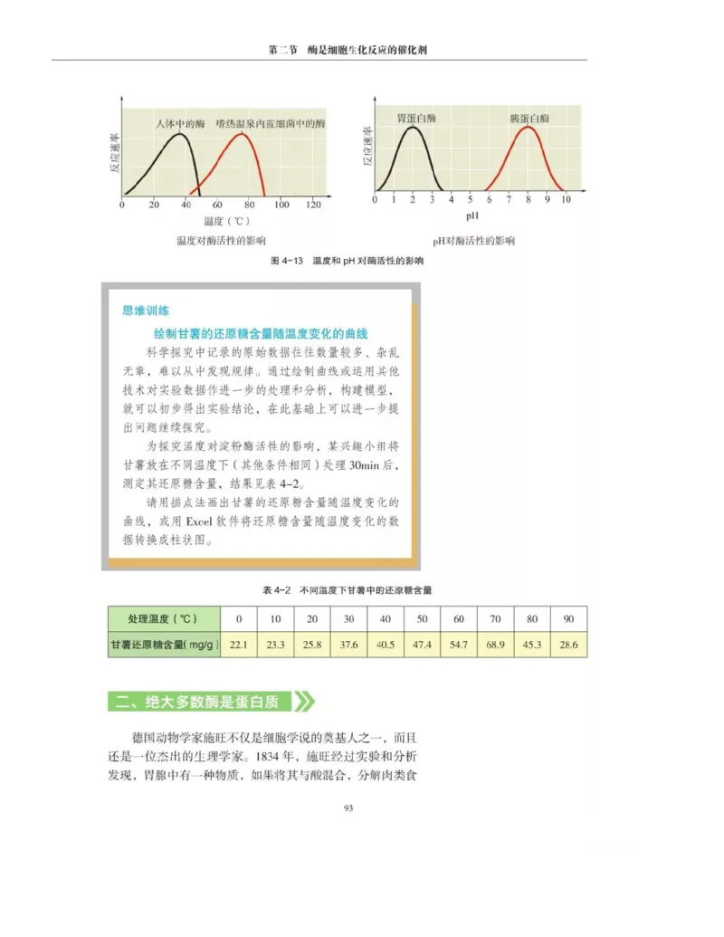 新沪科版高中生物必修1《分子与细胞》_电子课本_最新版高中全科高清电子课本_6高中生物课本_2019新人教版