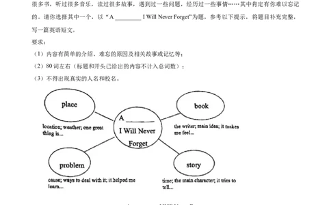 期末复习之单元话题必背满分范文20篇（押题预测，紧贴单元主题）（教师版）_最新人教版英语八年级下册_旧版（有参考价值）_版本二_八年级英语下册（人教版）_重难点讲练-U221