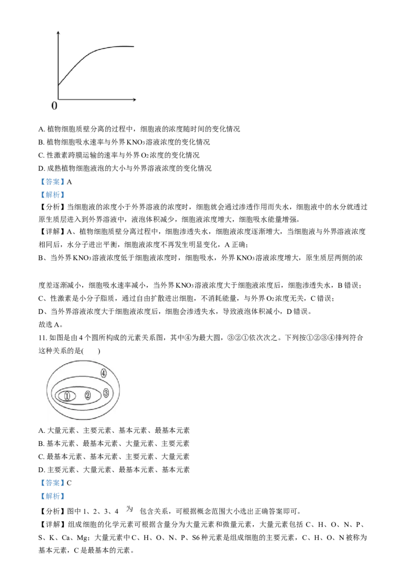 湖南省岳阳市岳阳县第一中学2024-2025学年高一上学期12月月考生物试题Word版含解析_2025年01月试卷_0104湖南省岳阳市岳阳县第一中学2024-2025学年高一上学期12月月考