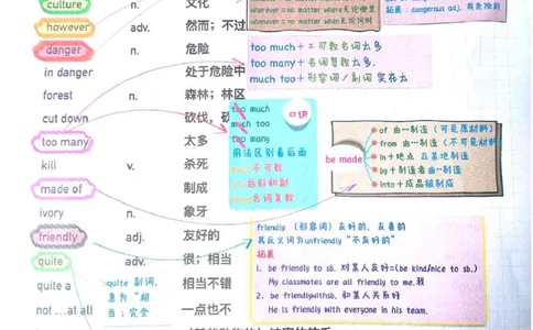 全新人教版七下单词笔记（10-31）_最新人教版英语七年级下册_七下英语2025版_04.2025春英语人教7下课本笔记+单词笔记（4套）