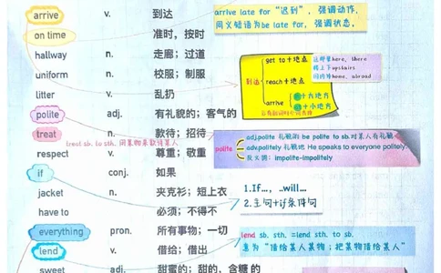 全新人教版七下单词笔记（10-31）_最新人教版英语七年级下册_七下英语2025版_04.2025春英语人教7下课本笔记+单词笔记（4套）