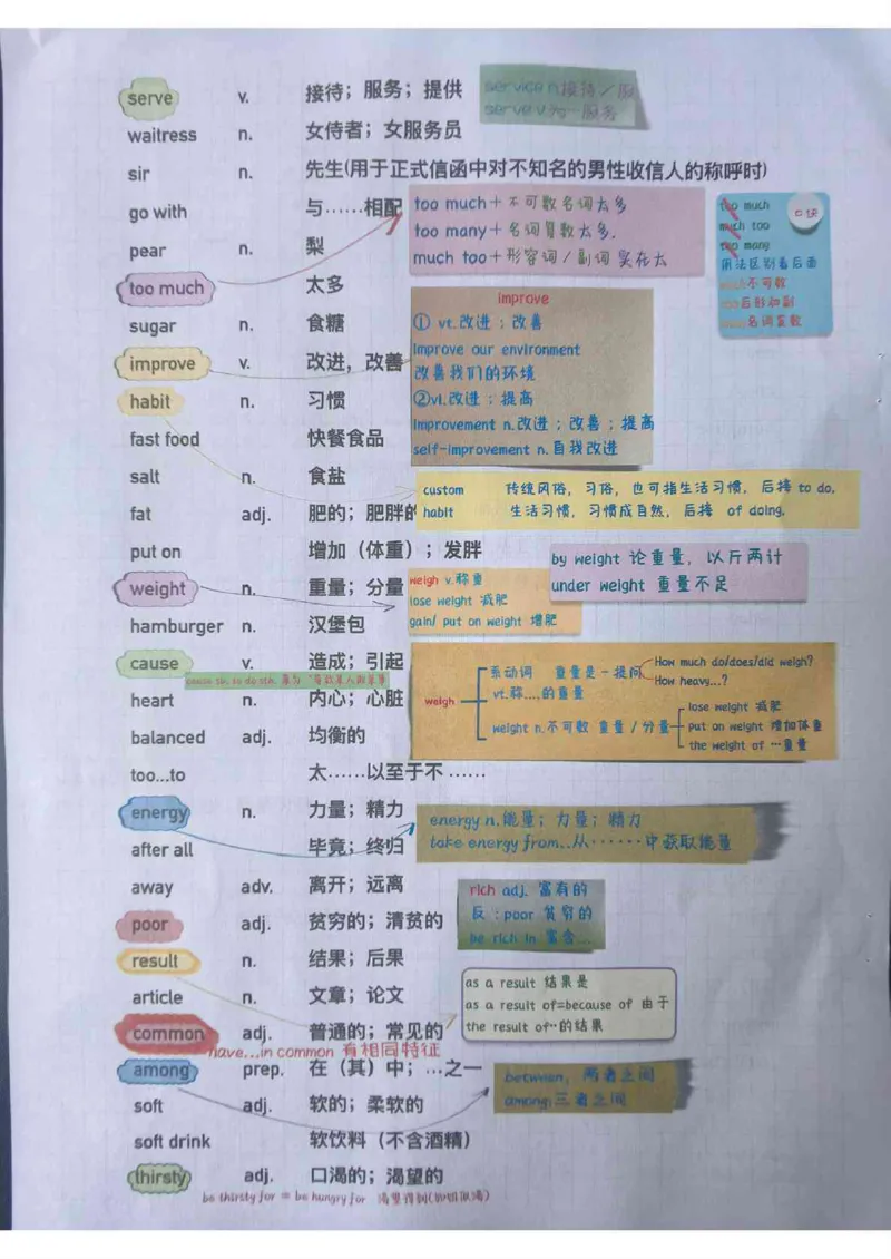 全新人教版七下单词笔记（10-31）_最新人教版英语七年级下册_七下英语2025版_04.2025春英语人教7下课本笔记+单词笔记（4套）