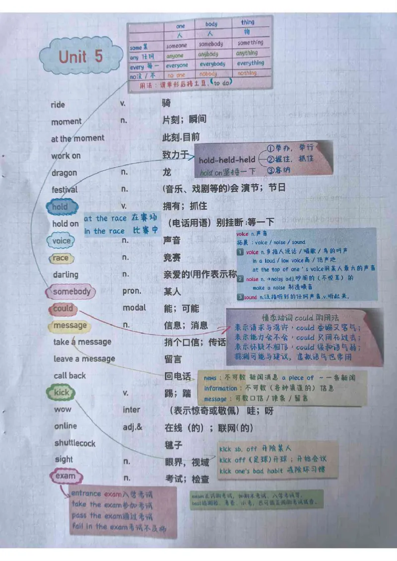 全新人教版七下单词笔记（10-31）_最新人教版英语七年级下册_七下英语2025版_04.2025春英语人教7下课本笔记+单词笔记（4套）