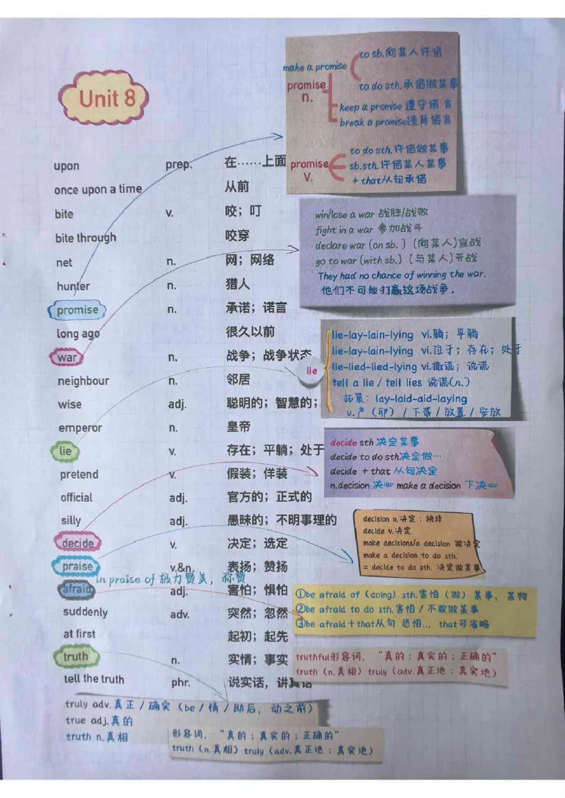 全新人教版七下单词笔记（10-31）_最新人教版英语七年级下册_七下英语2025版_04.2025春英语人教7下课本笔记+单词笔记（4套）