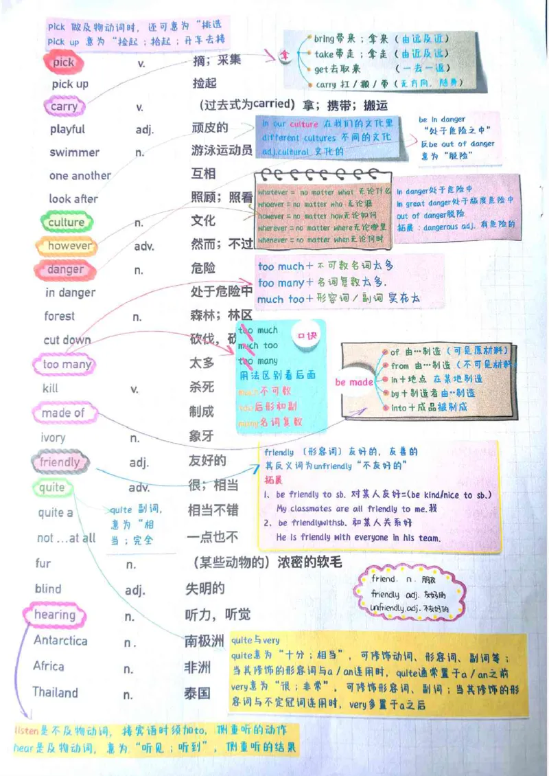 全新人教版七下单词笔记（10-31）_最新人教版英语七年级下册_七下英语2025版_04.2025春英语人教7下课本笔记+单词笔记（4套）