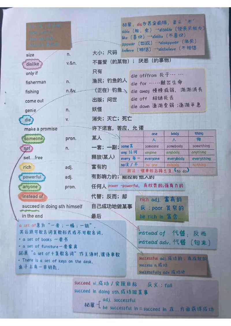 全新人教版七下单词笔记（10-31）_最新人教版英语七年级下册_七下英语2025版_04.2025春英语人教7下课本笔记+单词笔记（4套）