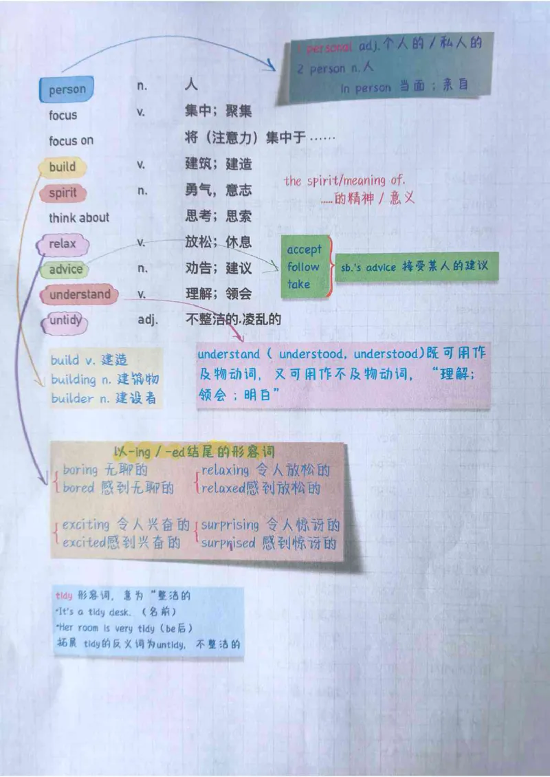 全新人教版七下单词笔记（10-31）_最新人教版英语七年级下册_七下英语2025版_04.2025春英语人教7下课本笔记+单词笔记（4套）