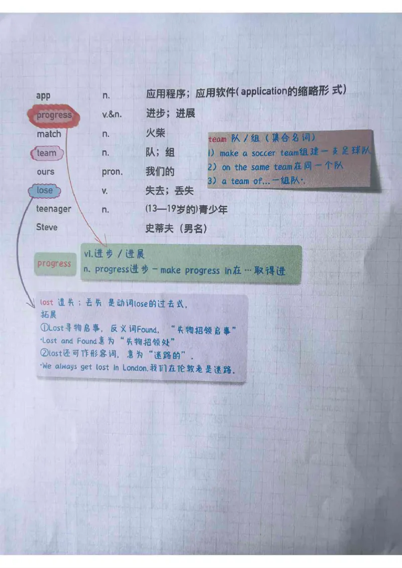 全新人教版七下单词笔记（10-31）_最新人教版英语七年级下册_七下英语2025版_04.2025春英语人教7下课本笔记+单词笔记（4套）