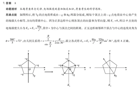 物理人教专版答案天一大联考&middot;2025-2026学年高二年级阶段性测试（一）_2025年11月高一试卷_251107天一大联考&middot;河南省2025-2026学年高二年级阶段性测试（一）（全）