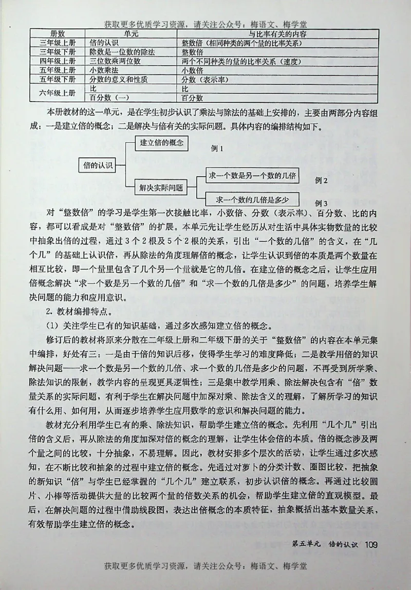 教师用书：小学数学3a_电子课本_小学教学用书_小学数学