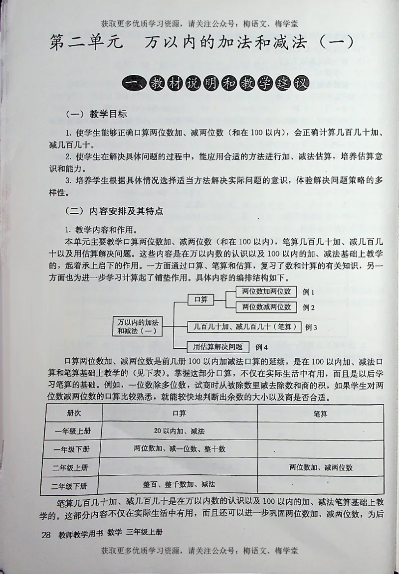 教师用书：小学数学3a_电子课本_小学教学用书_小学数学