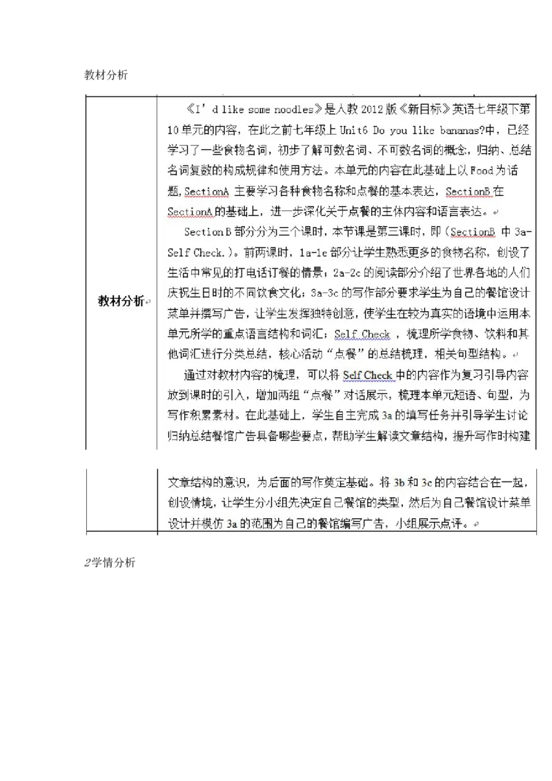 新目标英语七下Unit10I&rsquo;dlikeB3a&mdash;3bSelfcheck[沈老师]市一等奖优质课_最新人教版英语七年级下册_七下英语旧版_人教版初中英语7下(新目标)教案PPT课件优质课视频