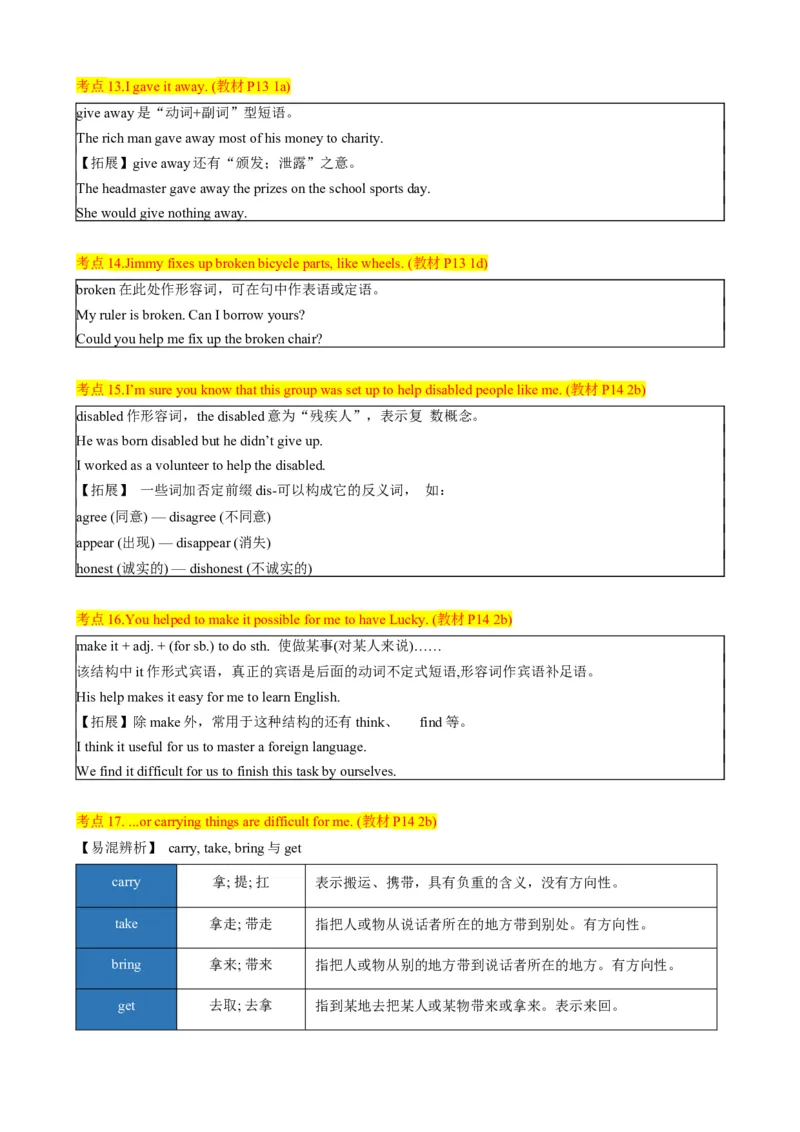 背默Unit2I'llhelptocleanupthecityparks知识清单（默写版）_最新人教版英语八年级下册_旧版（有参考价值）_版本二_八年级英语下册（人教版）_同步知识背默-V30