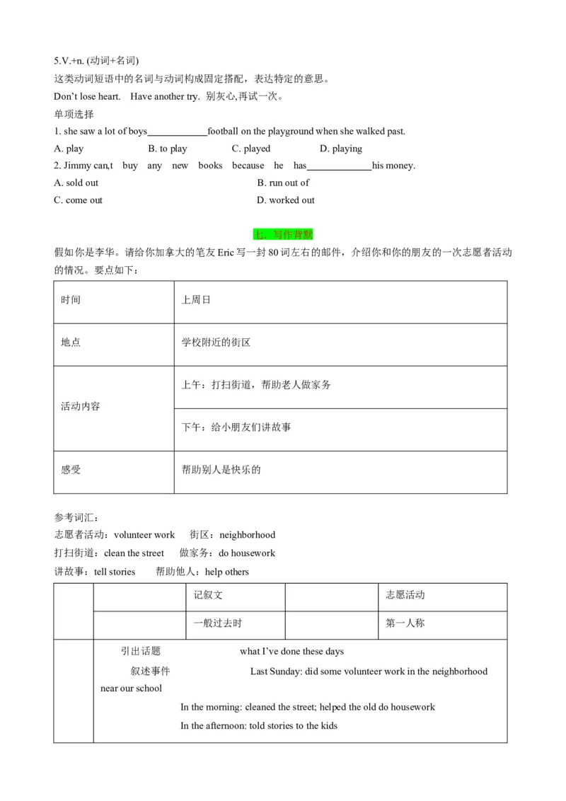 背默Unit2I'llhelptocleanupthecityparks知识清单（默写版）_最新人教版英语八年级下册_旧版（有参考价值）_版本二_八年级英语下册（人教版）_同步知识背默-V30
