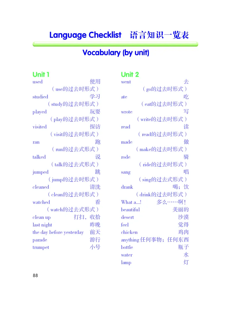 广东人民出版社《英语》六年级下册_电子课本_小学电子课本_03英语_新建文件夹_11粤教版（广东开心版）