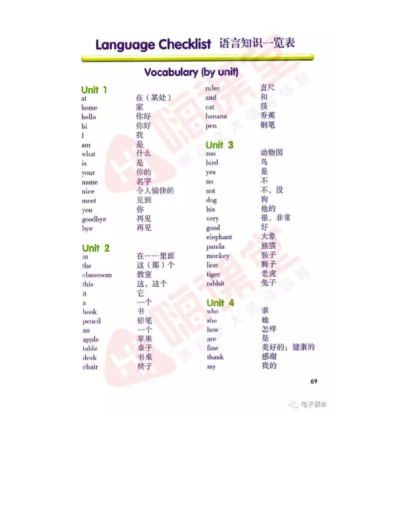 广东开心版英语小学三年级上册电子课本（高清版）_电子课本_小学电子课本_03英语_新建文件夹_11粤教版（广东开心版）