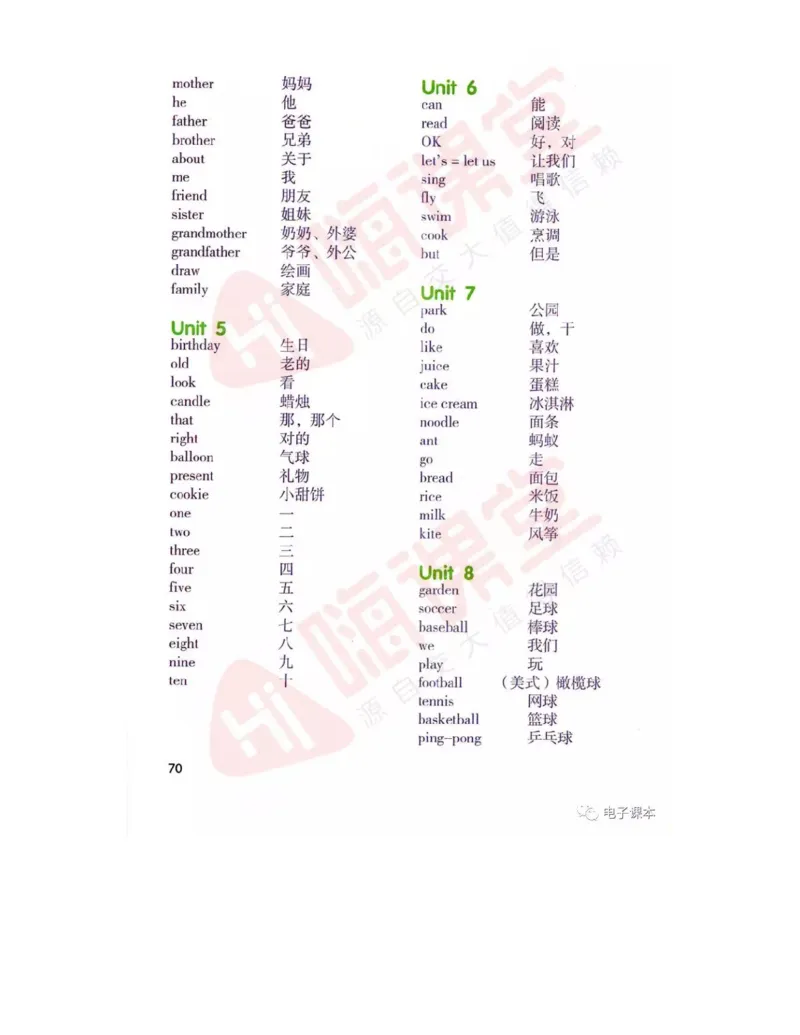 广东开心版英语小学三年级上册电子课本（高清版）_电子课本_小学电子课本_03英语_新建文件夹_11粤教版（广东开心版）