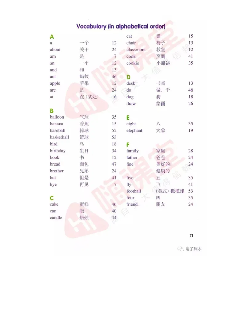 广东开心版英语小学三年级上册电子课本（高清版）_电子课本_小学电子课本_03英语_新建文件夹_11粤教版（广东开心版）