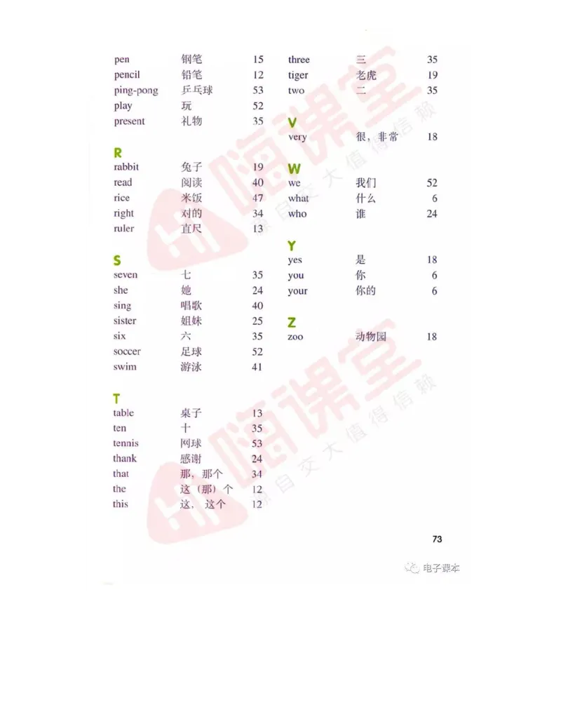 广东开心版英语小学三年级上册电子课本（高清版）_电子课本_小学电子课本_03英语_新建文件夹_11粤教版（广东开心版）