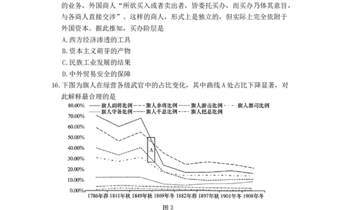 湖南省长沙市长郡中学2024-2025学年高一上学期12月月考历史试题Word版无答案_2024年12月试卷_1214湖南省长沙市长郡中学2024-2025学年高一上学期12月月考
