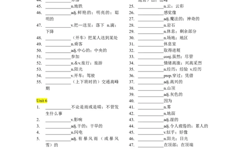 新七下初中部分词汇默写（汉译英）_最新人教版英语七年级下册_七下英语2025版_06.2025春英语人教7下单词短语句子（默写版+背诵版）_新七下初中词汇（英译汉+汉译英）-2024新教材-