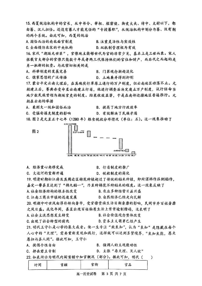 滨城⾼中联盟2024-2025学年度上学期⾼⼀期中考试历史试卷_2024年12月试卷_1202辽宁省大连市滨城高中联盟2024-2025学年高一上学期期中考试