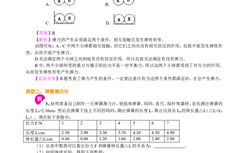 弹力知识讲解_初物_1初中物理_4初二物理人教版知识导学