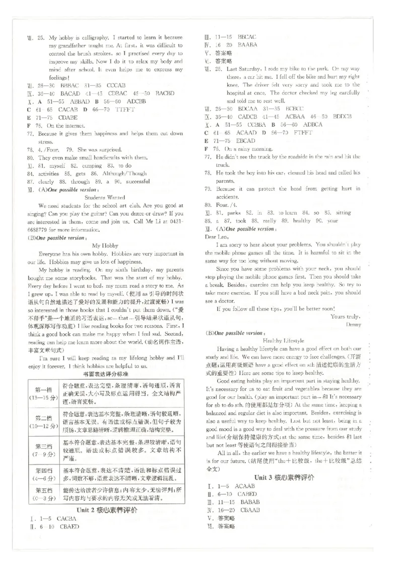 核心素养评价_最新人教版英语八年级下册_2026春新人教版八下（更新中）_88教辅合集_2026春《全品作业本》8年级下册（英语）（人教）