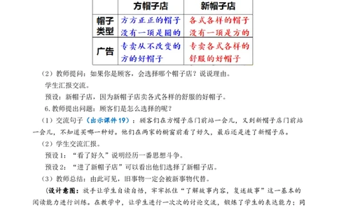26方帽子店优质教案_部编人教版3年级下册语文_（赠送）新版-2025年2月三年级下册语文资料(课件+教案)(赠送资料-不需要就不下载)_8.第八单元_26方帽子店_教案