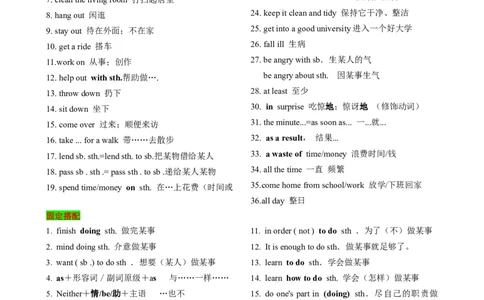 （同步100分背默）Unit3Couldyoupleasecleanyourroom知识清单（背诵版）_最新人教版英语八年级下册_旧版（有参考价值）_版本二_八年级英语下册（人教版）_同步知识背默-V30