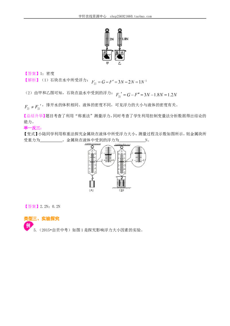 浮力知识讲解_初物_人教版初中物理初二三同步讲义习题练习八九年级电子资料word素材_20250116_181533_A017&mdash;&mdash;人教版初中物理初二三教案讲义专项练习八九年级电子版word资料_75浮力