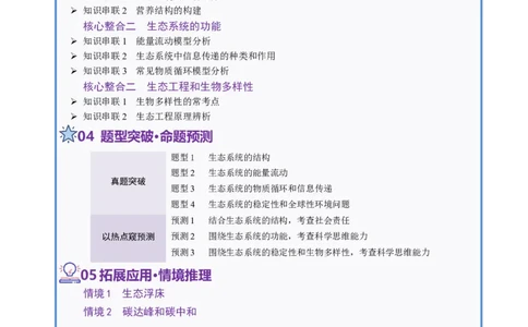 第15讲+生态系统及人与环境（讲义）（解析版）_2025年新高考资料_二轮复习_01高考语文等多个文件_上好课2025年高考生物二轮复习讲练测（新高考通用）