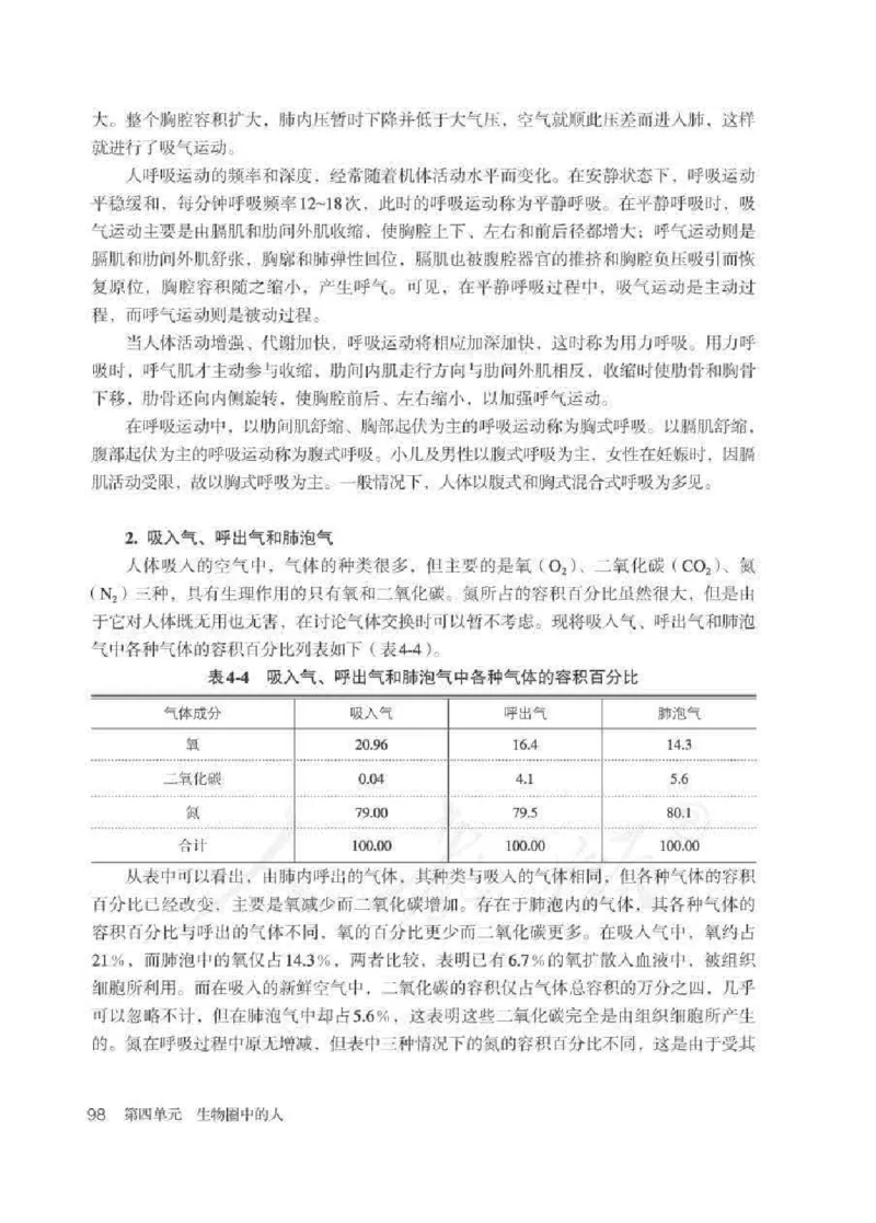 生物学七年级下册教师用书_电子课本_初中教学用书_人教版