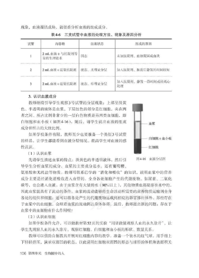 生物学七年级下册教师用书_电子课本_初中教学用书_人教版