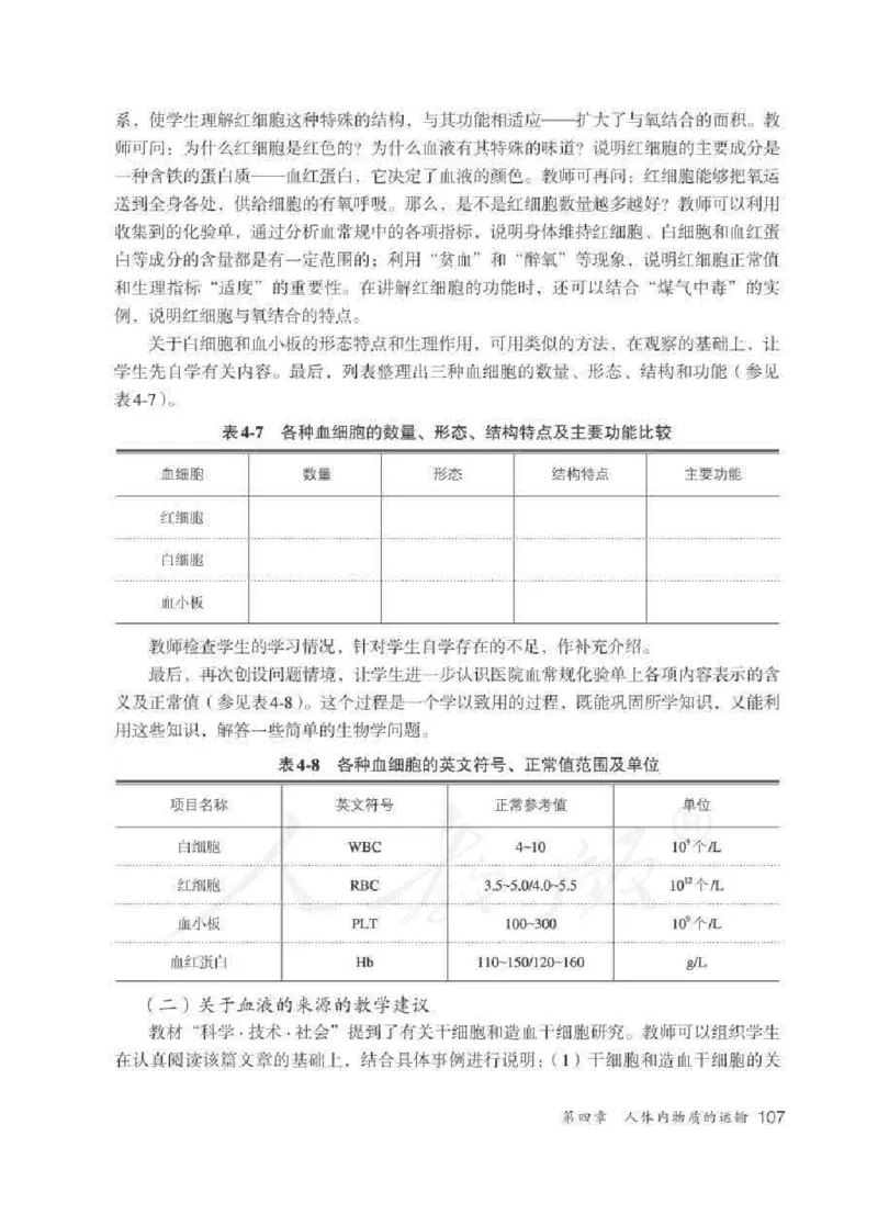 生物学七年级下册教师用书_电子课本_初中教学用书_人教版